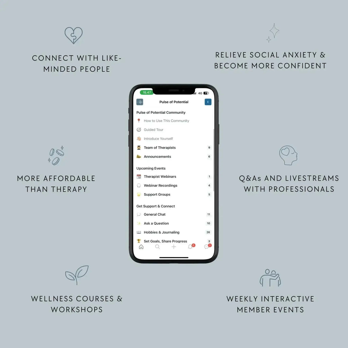 Growth Community Access
