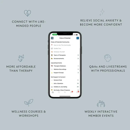 Growth Community 30-Day Access