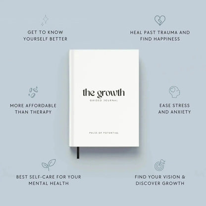 Find Yourself Again Bundle