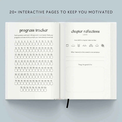 The Self-Love Bundle