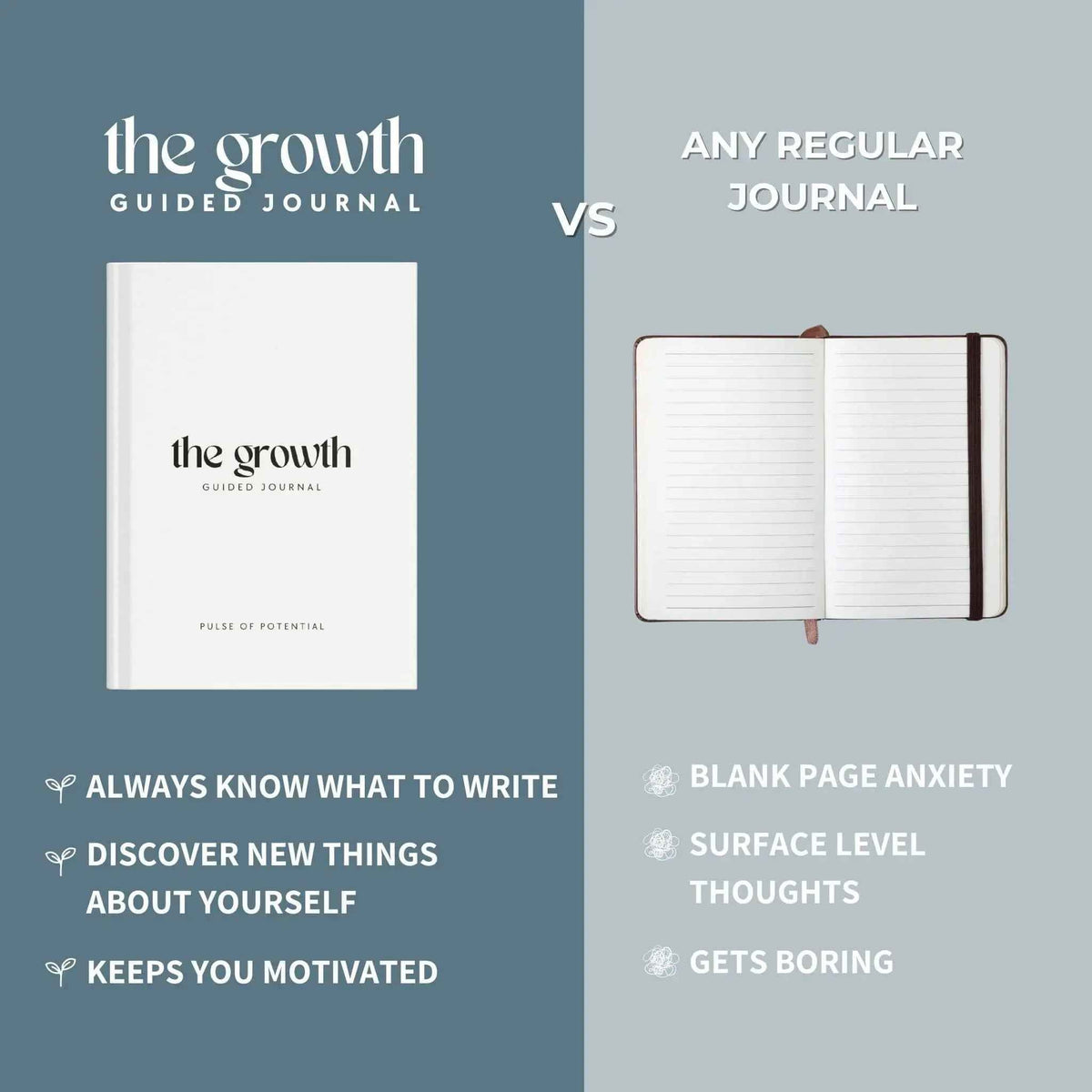 The Self-Love Bundle