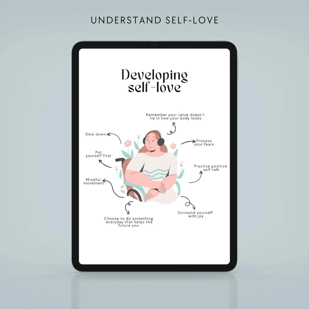 The Self-Love Bundle
