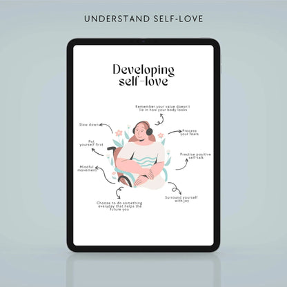 The Self-Love Bundle