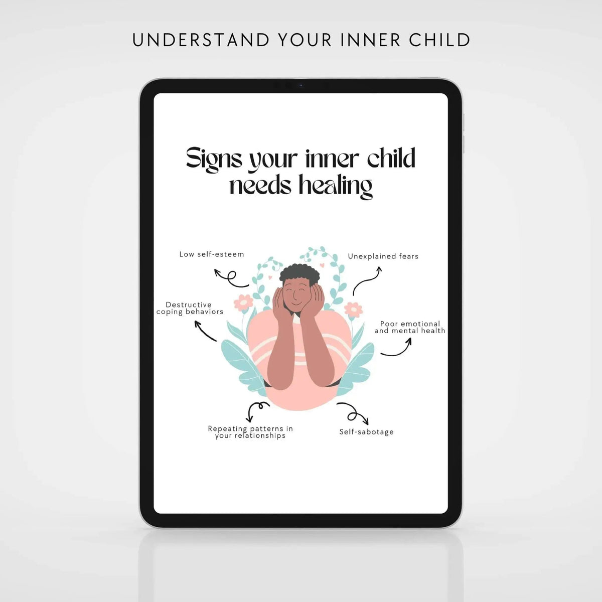 The Inner Child Digital Workbook