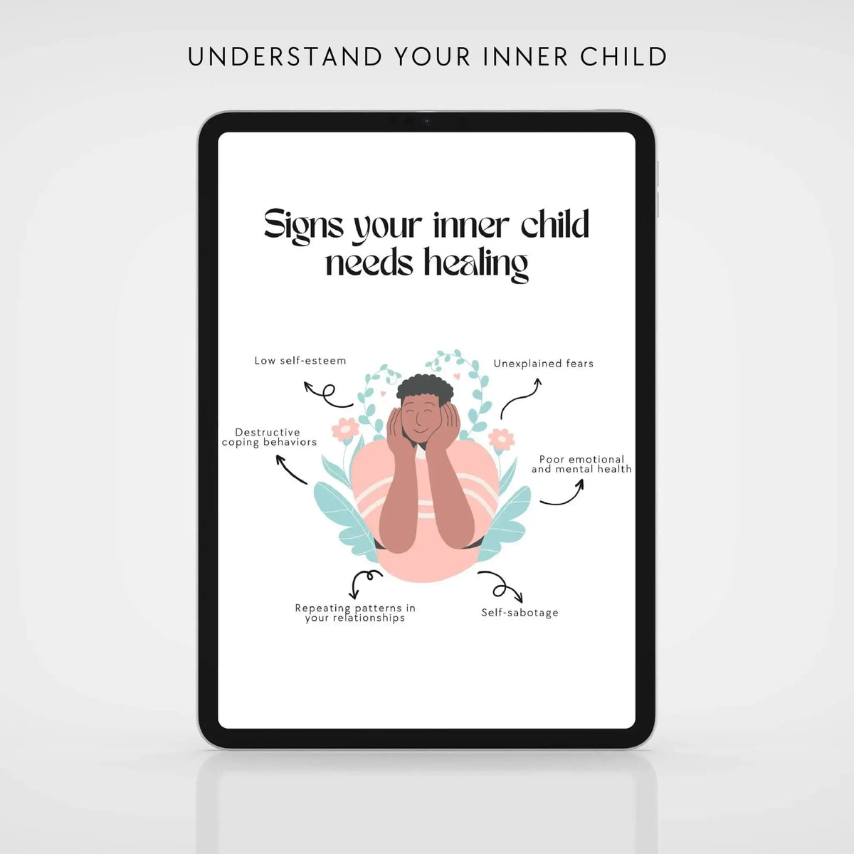 The Inner Child Bundle